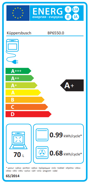 Energieeffizienz