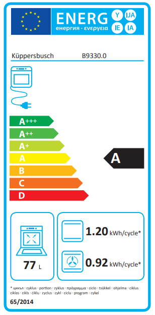 Energieeffizienz