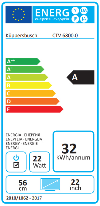 Energieeffizienz