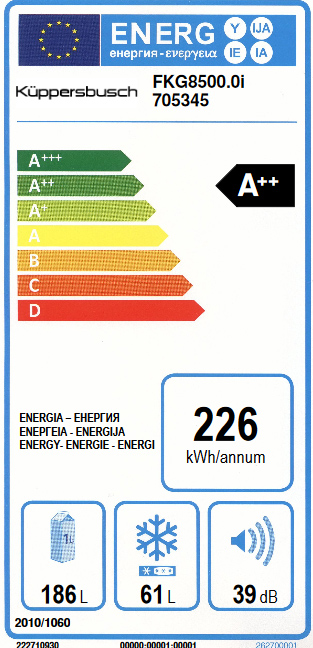 Energieeffizienz