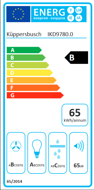 Energieeffizienz