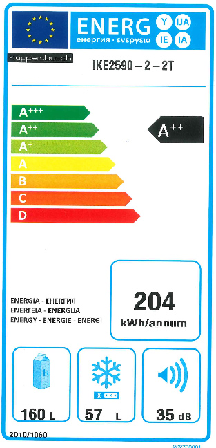 Energieeffizienz