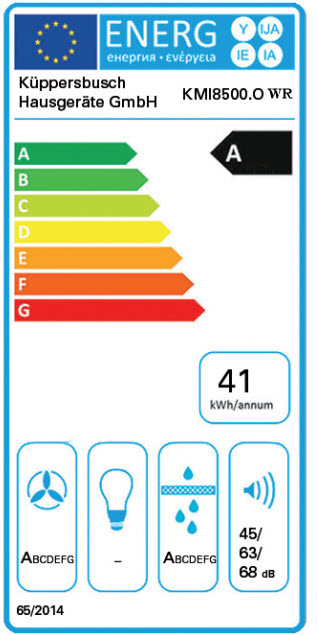 Energieeffizienz